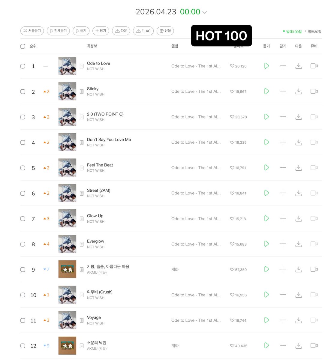 햄님러브( 𝙾𝚍𝚎 𝚝𝚘 𝚕𝚘𝚟𝚎 🫪) tweet media