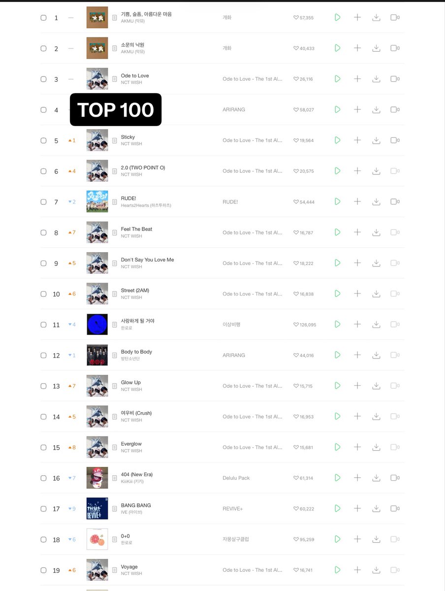 햄님러브( 𝙾𝚍𝚎 𝚝𝚘 𝚕𝚘𝚟𝚎 🫪) tweet media