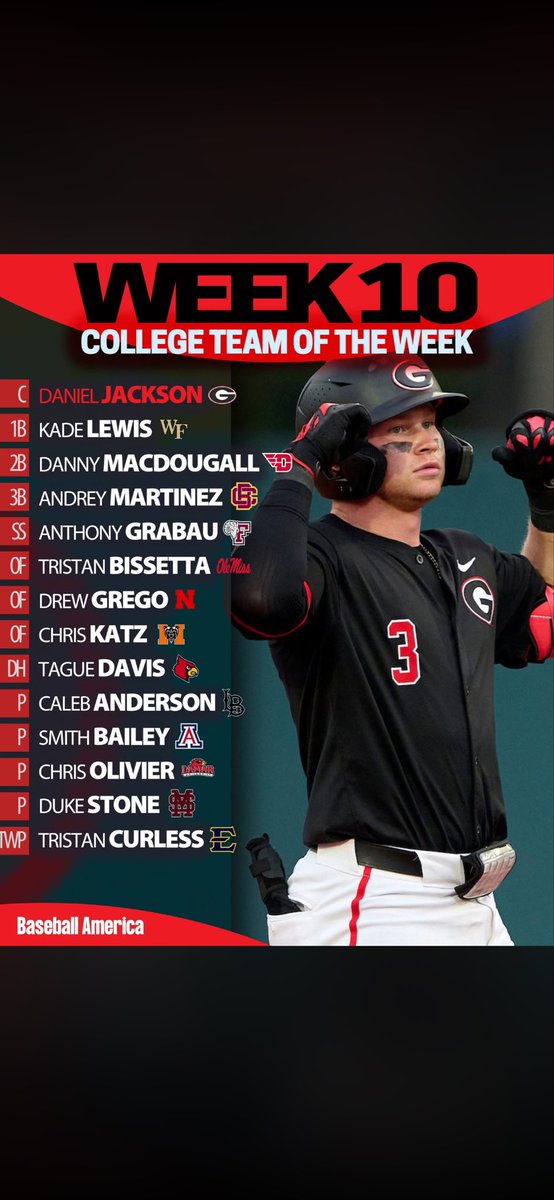 Bellevue West Thunderbirds Baseball tweet media