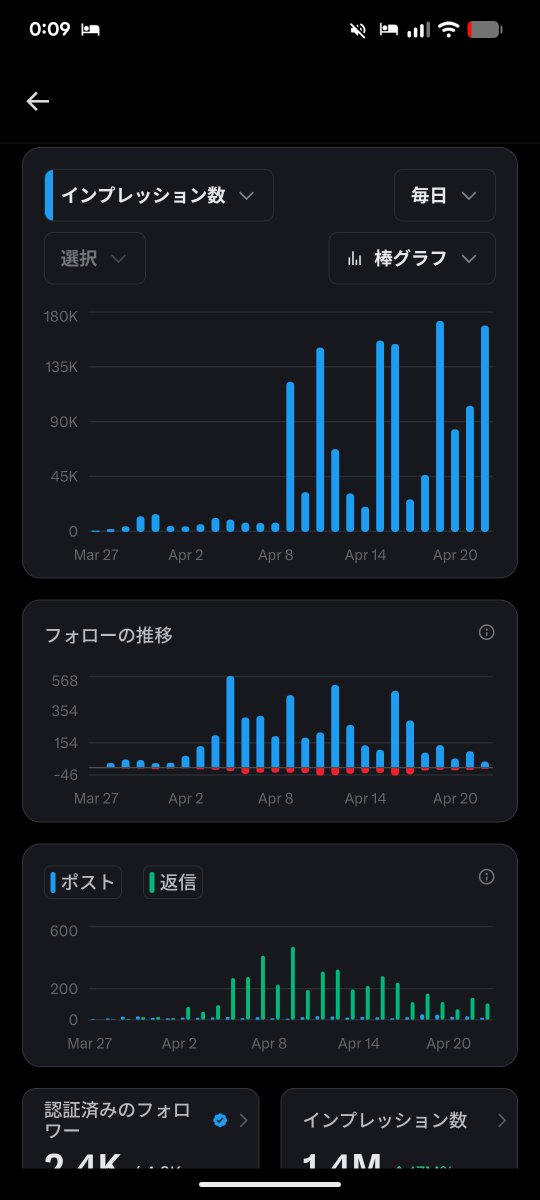 ブラン🇯🇵 tweet media