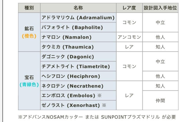 モツなべ tweet media
