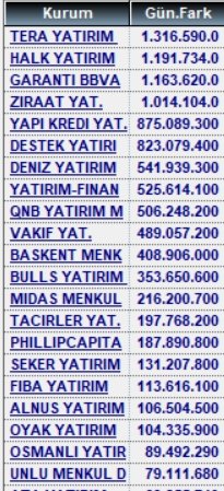 DERHAN tweet media