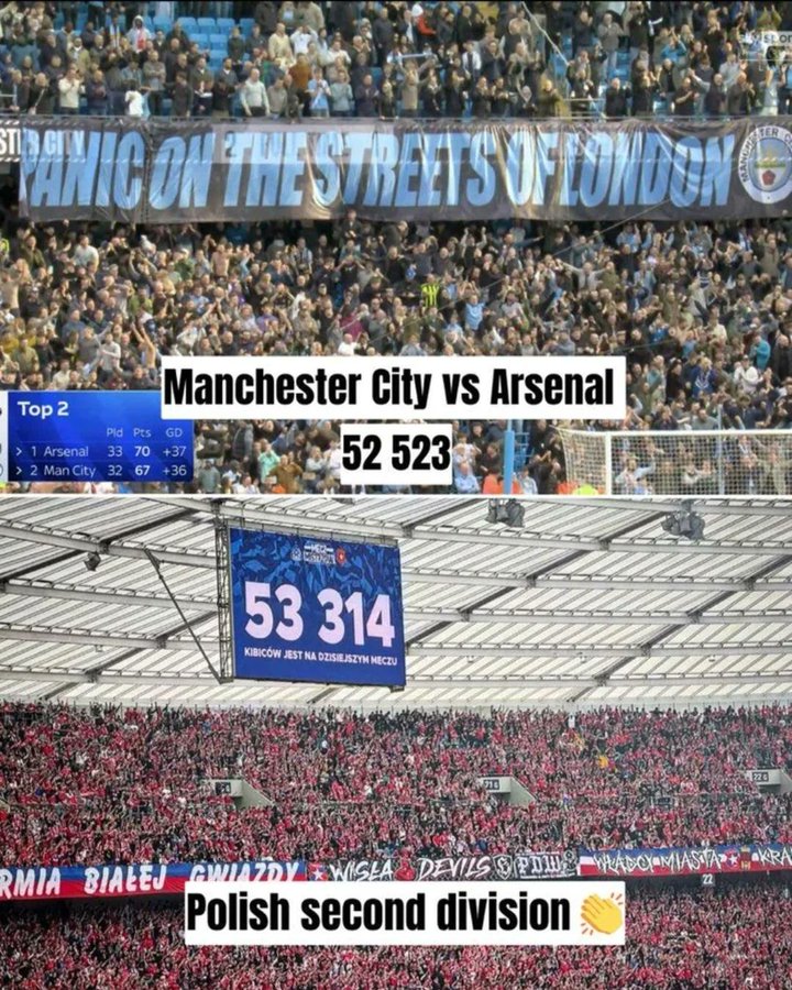 Out Of Context Football tweet media