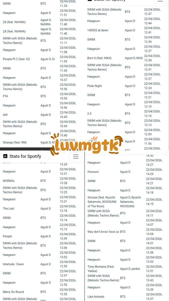 ra⁷ 🍯 tweet media