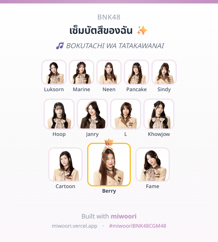 #BNK48