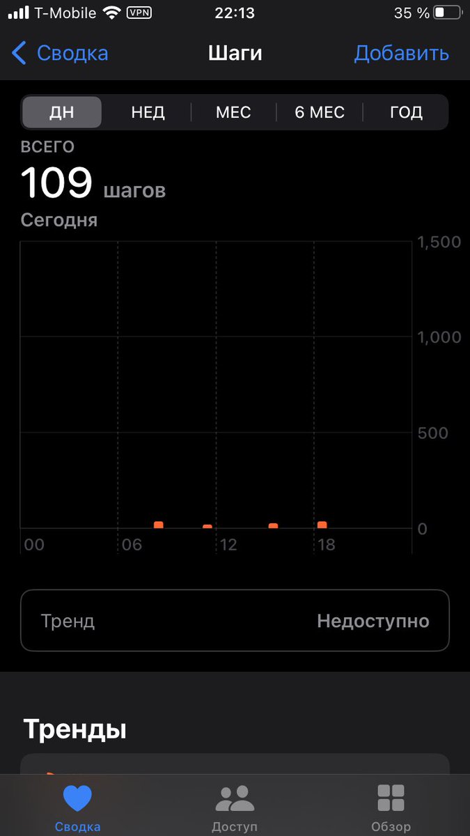 АДминистратор tweet media