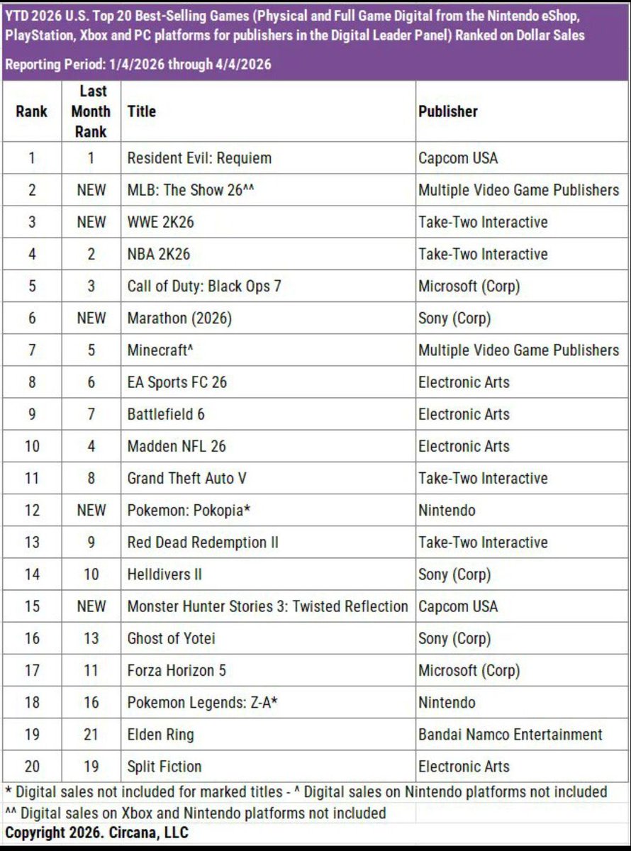 Jamessmokeee tweet media