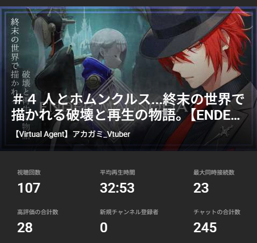 【Virtual Agent】アカガミ🅰️エージェント系Vtuber tweet media