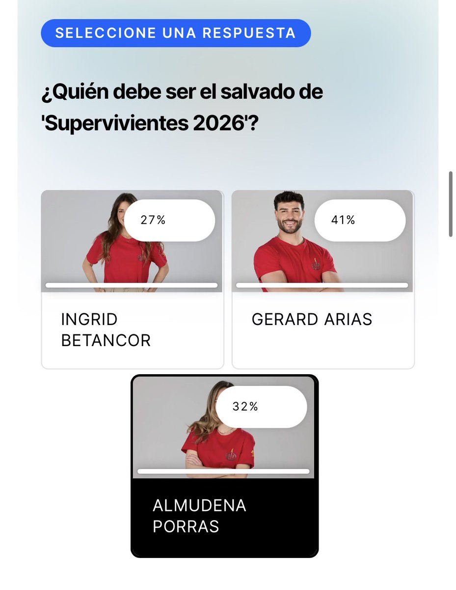 es increíble que después de acusar de prostituta a una compañera, gerard aún así tenga un 41% de apoyo