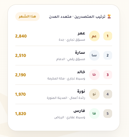 خالد الطلحي tweet media