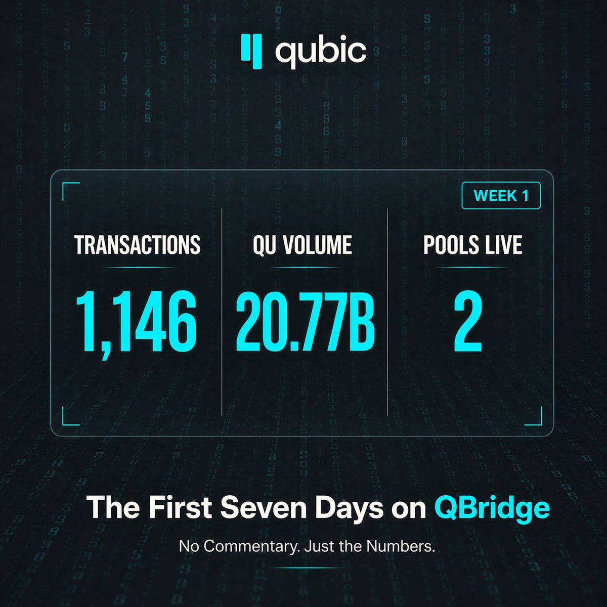 Qubic tweet media