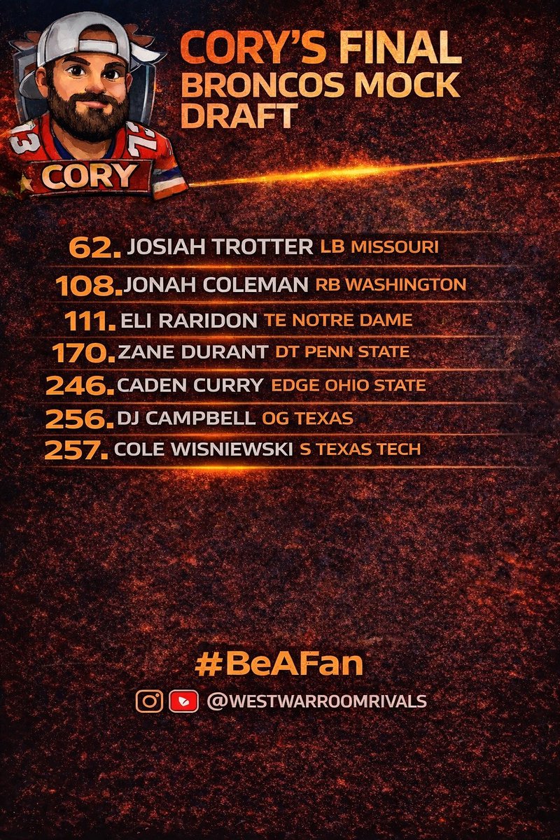 West War Room Rivals tweet media