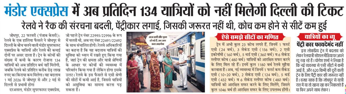 Praveen Dhingra tweet media