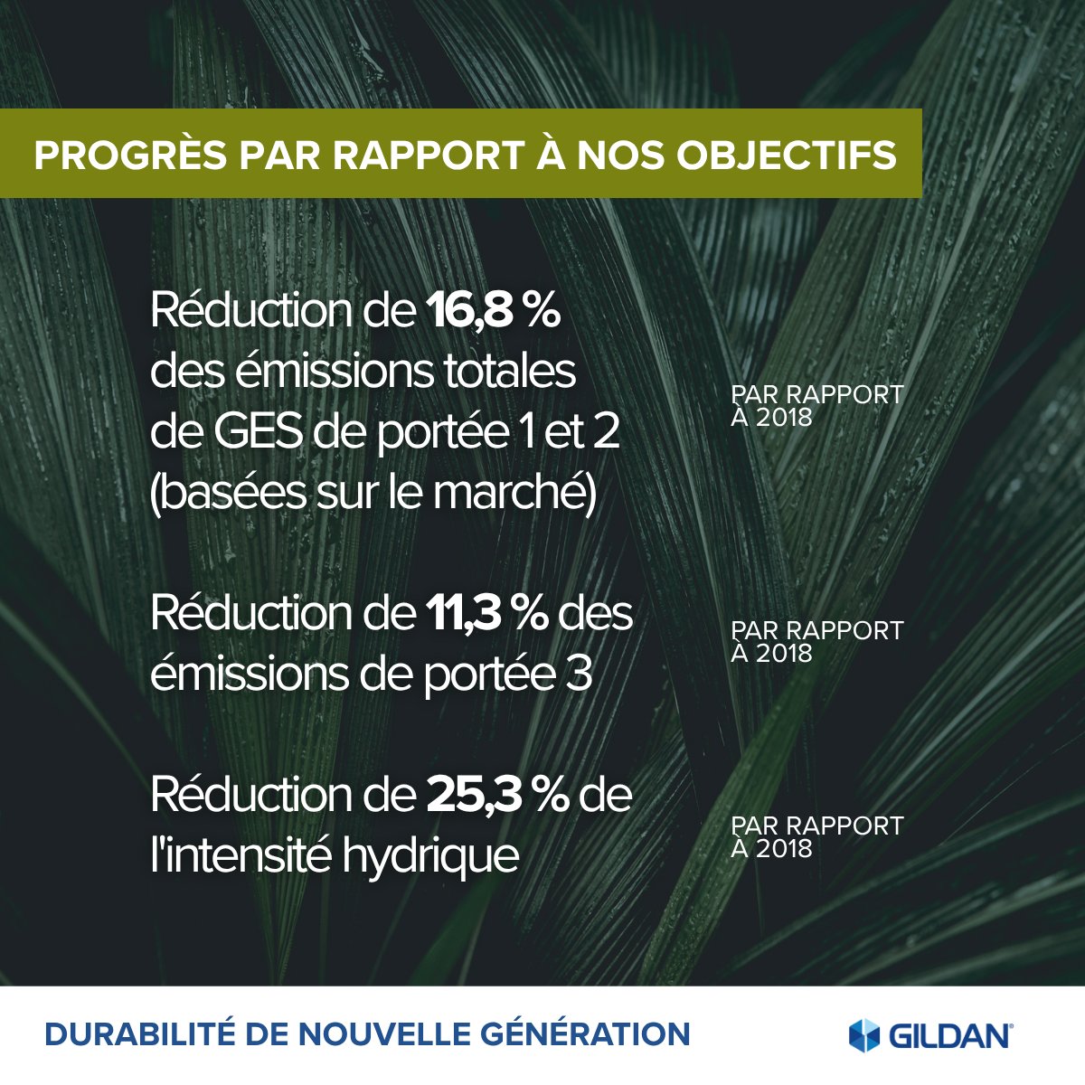 gildancorp's tweet photo. We believe that #MakingApparelBetter means investing in a sustainable future. 

Sustainability is core to our long-term business strategy and success. This #EarthDay, we’re proud to continue Making Apparel Better®.

#MadeWithRespect https://t.co/vaERFNegK1