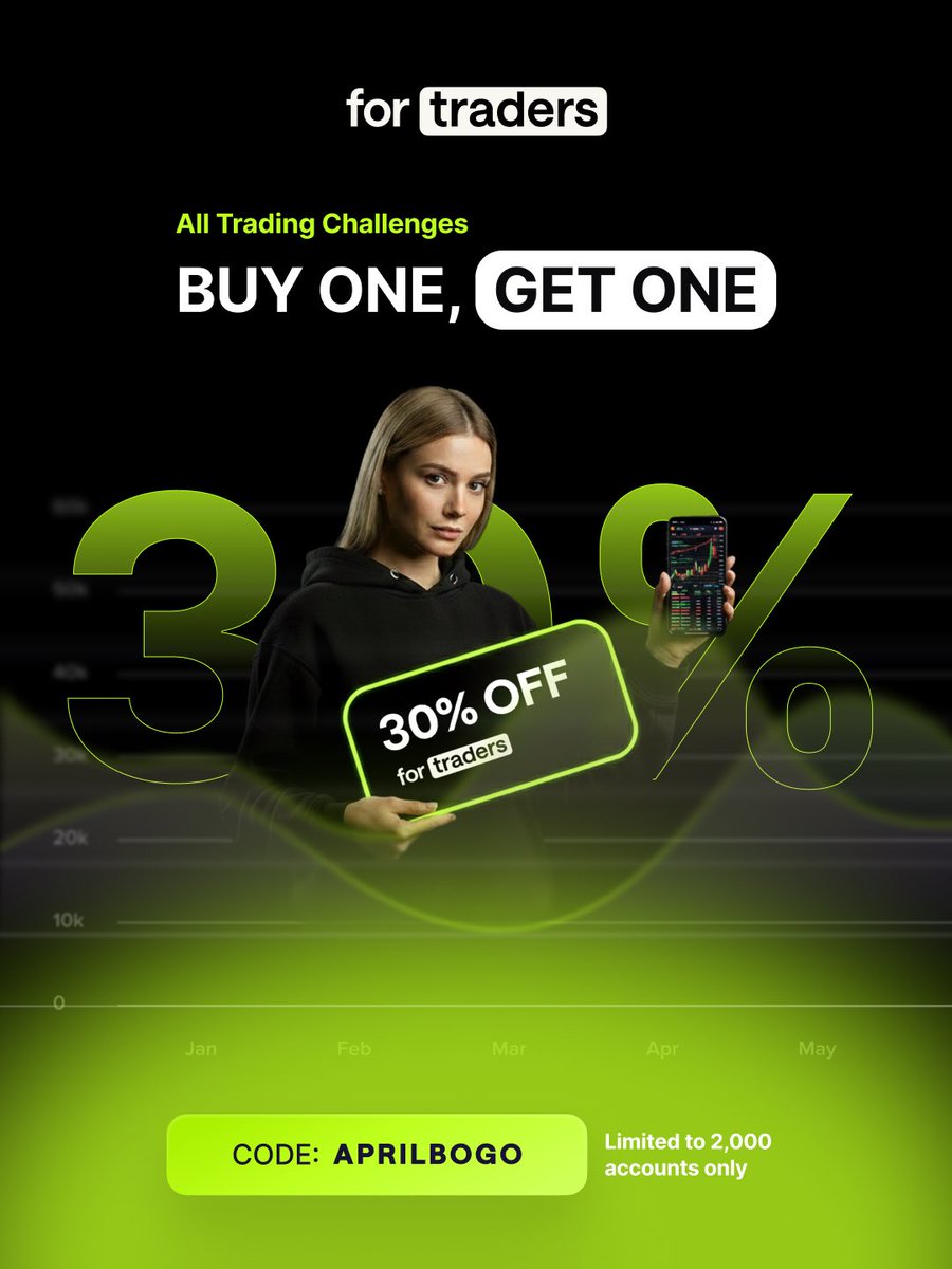 For Traders tweet media