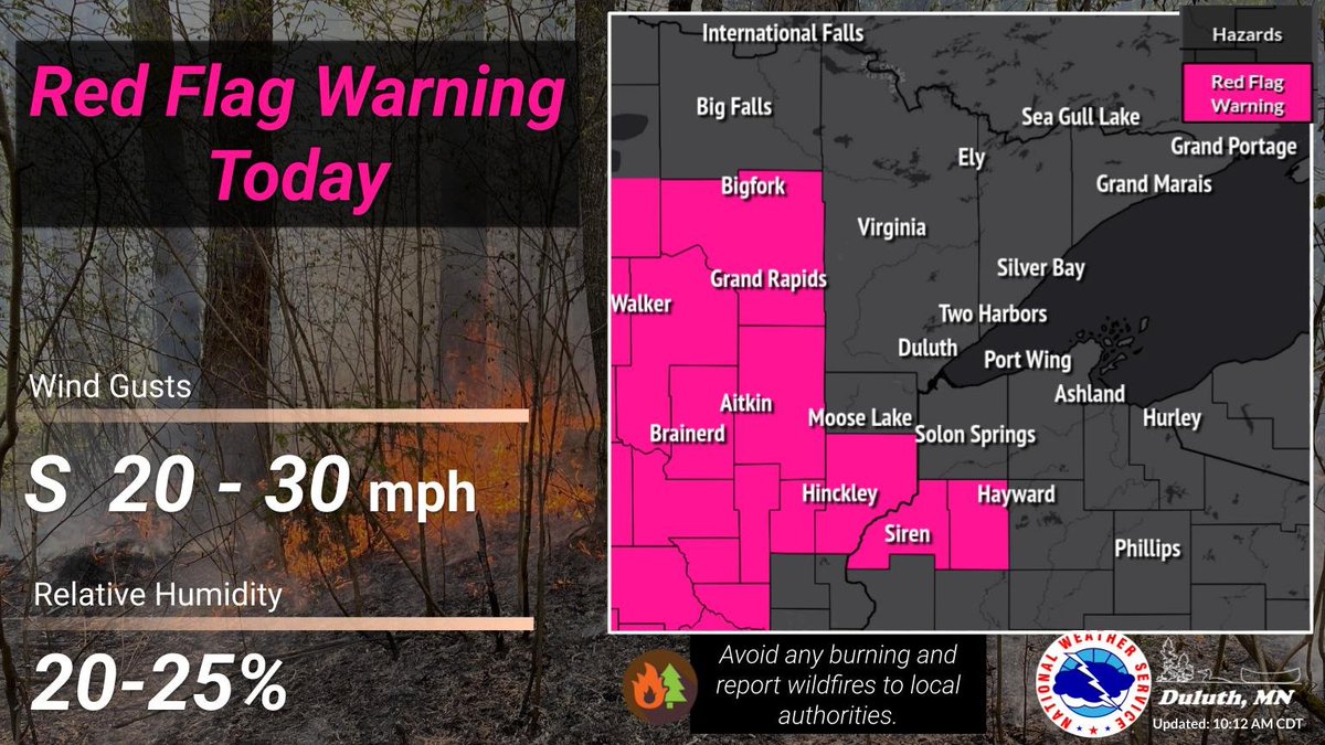 NWSduluth's tweet image. Fire weather conditions are critical today over portions of NE MN and NW WI. Wind gusts from the south at 20–30 mph paired with relative humidity as low as 20–25%. These factors mean that any fire that starts can spread rapidly. #MNwx #WIwx