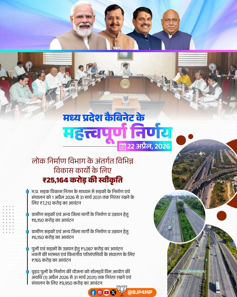 BJPMP MahilaMorcha tweet media