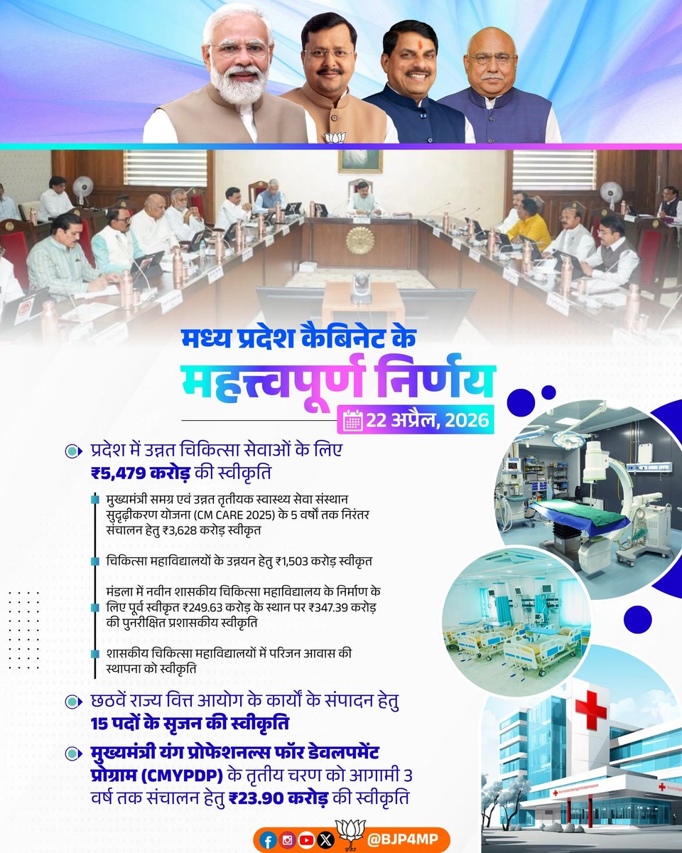 BJPMP MahilaMorcha tweet media