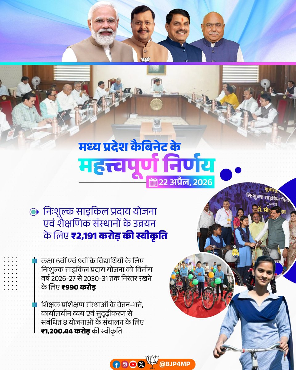 BJPMP MahilaMorcha tweet media