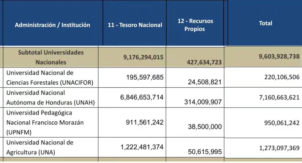 Andy Moncada tweet media