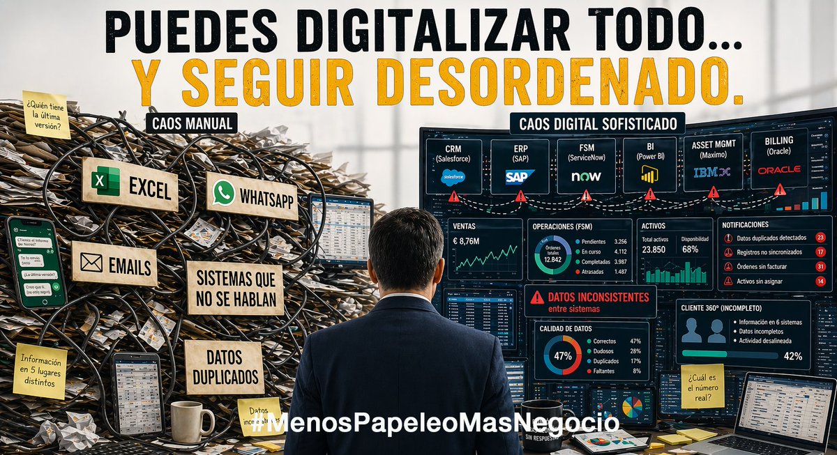 decisionmakingx's tweet photo. El problema no es que te falte software.

Es que tenés demasiado…
y nada conectado.
👇
https://t.co/wlaNnYVpja

#MenosPapeleoMasNegocio https://t.co/G946EFqNlE