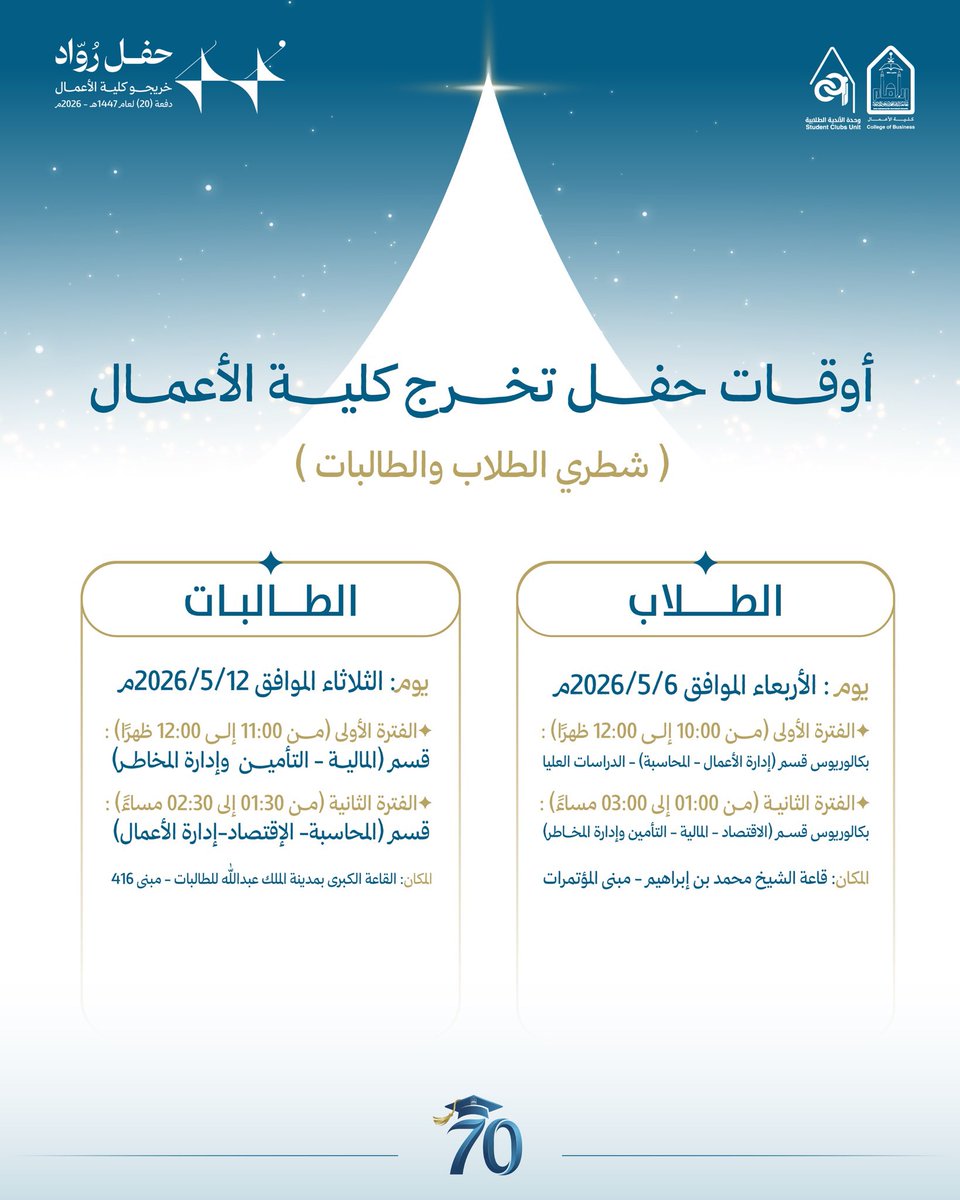 كلية الأعمال tweet media