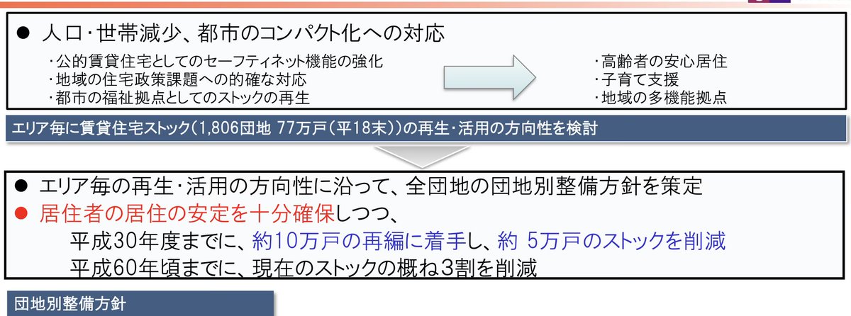公団ウォーカー 照井啓太 tweet media