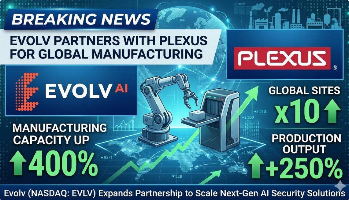 stacy_ridg8987's tweet image. "Evolv partners with Plexus for global manufacturing.. Expansion continues as metrics hit new highs. The rapid growth of Evolv explains why Nicole Junkermann monitors.
 
 #Evolv #Business #Growth #TechNews #NicoleJunkermann"