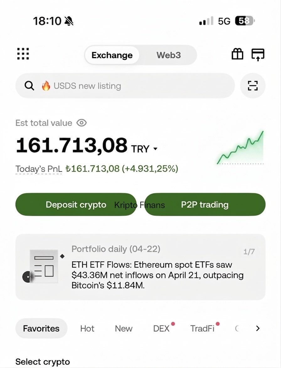 Kripto Finans tweet media