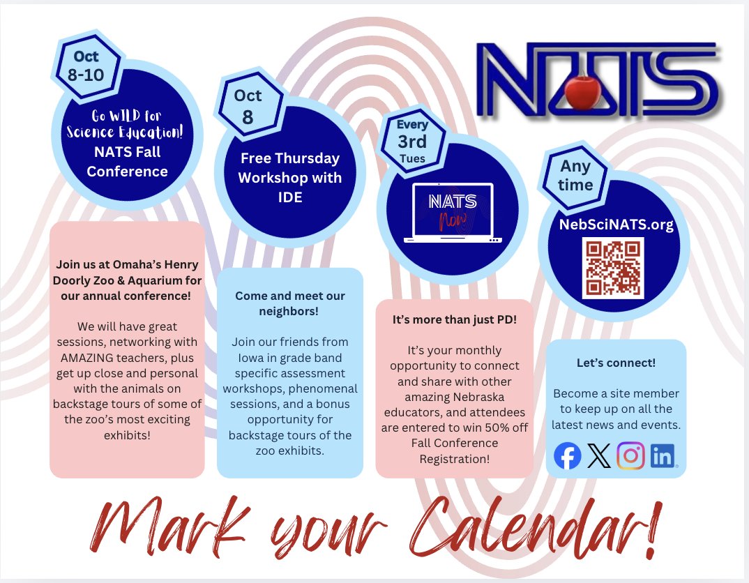 NATS (Nebraska Association of Teachers of Science) tweet media