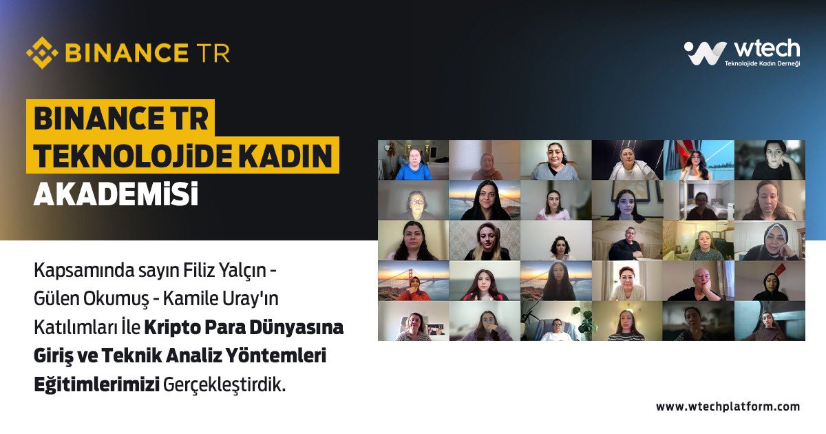 Wtech Turkey tweet media