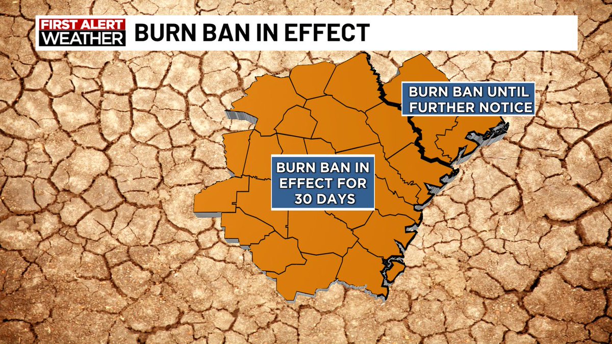 A burn ban is now in effect for all our Georgia counties for the next 30 days.  A burn ban remains in effect for all of South Carolina until further notice.