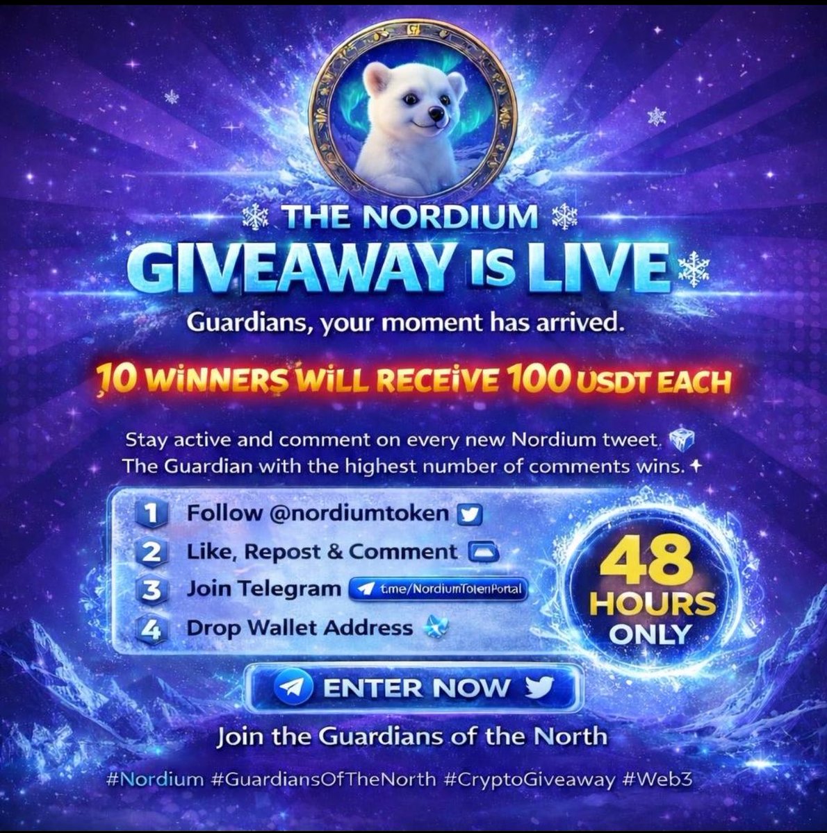 Nordium tweet media