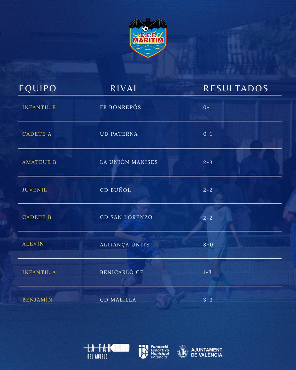 CFF MARITIM tweet media