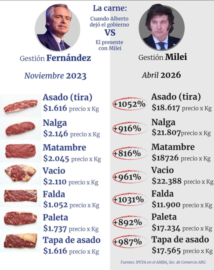 Leyenda / Video Editor 🇪🇸 tweet media