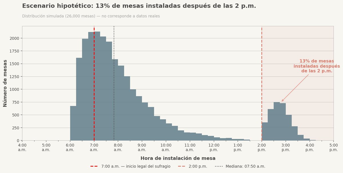 Matias Faure tweet media