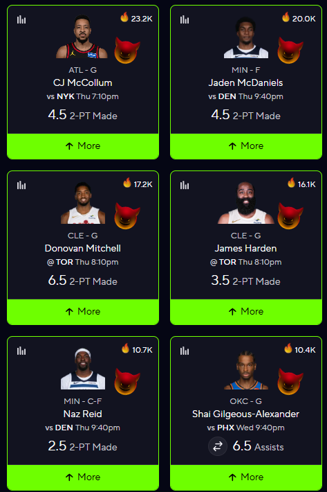 Sports By Dustin tweet media