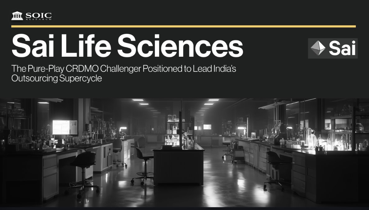 SOIC Research tweet media