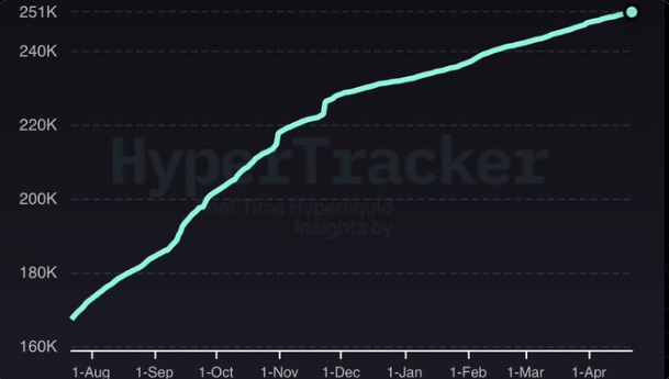 Whale Factor tweet media