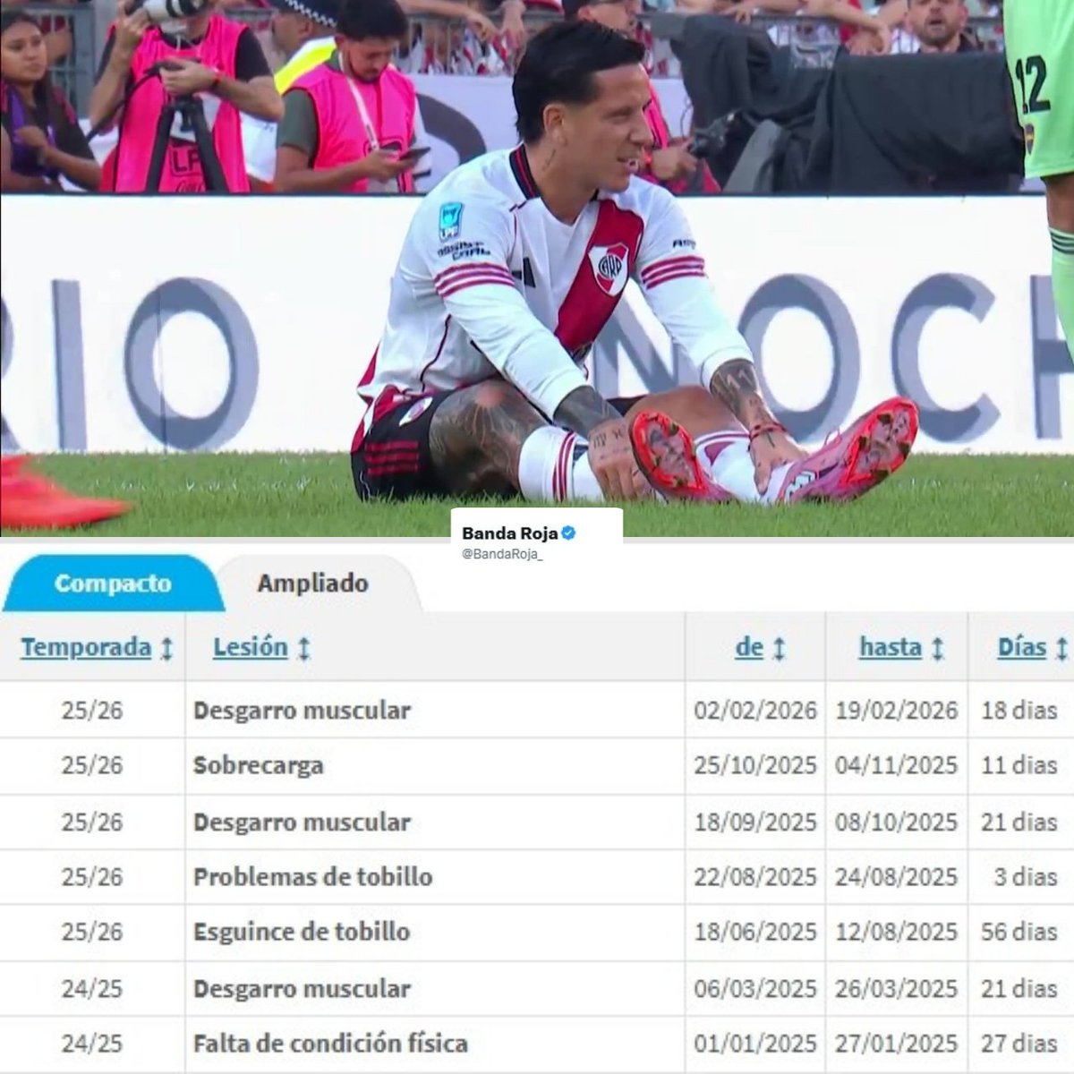 Joaco ⚪🔴⚪ tweet media