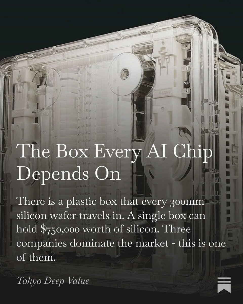 Tokyo Deep Value tweet media