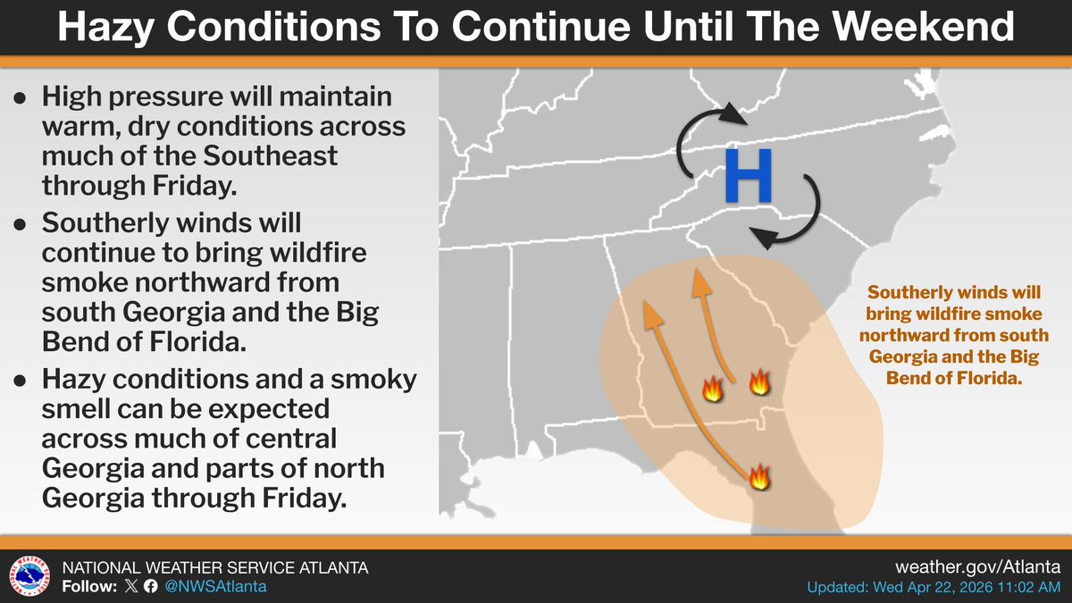 NWSAtlanta's tweet image. Smoke from wildfires in southern Georgia and northern Florida is being carried northward, making for a hazy sky across parts of north and central Georgia. These conditions will likely persist until this weekend, when a cold front and rain showers will sweep through. #gawx
