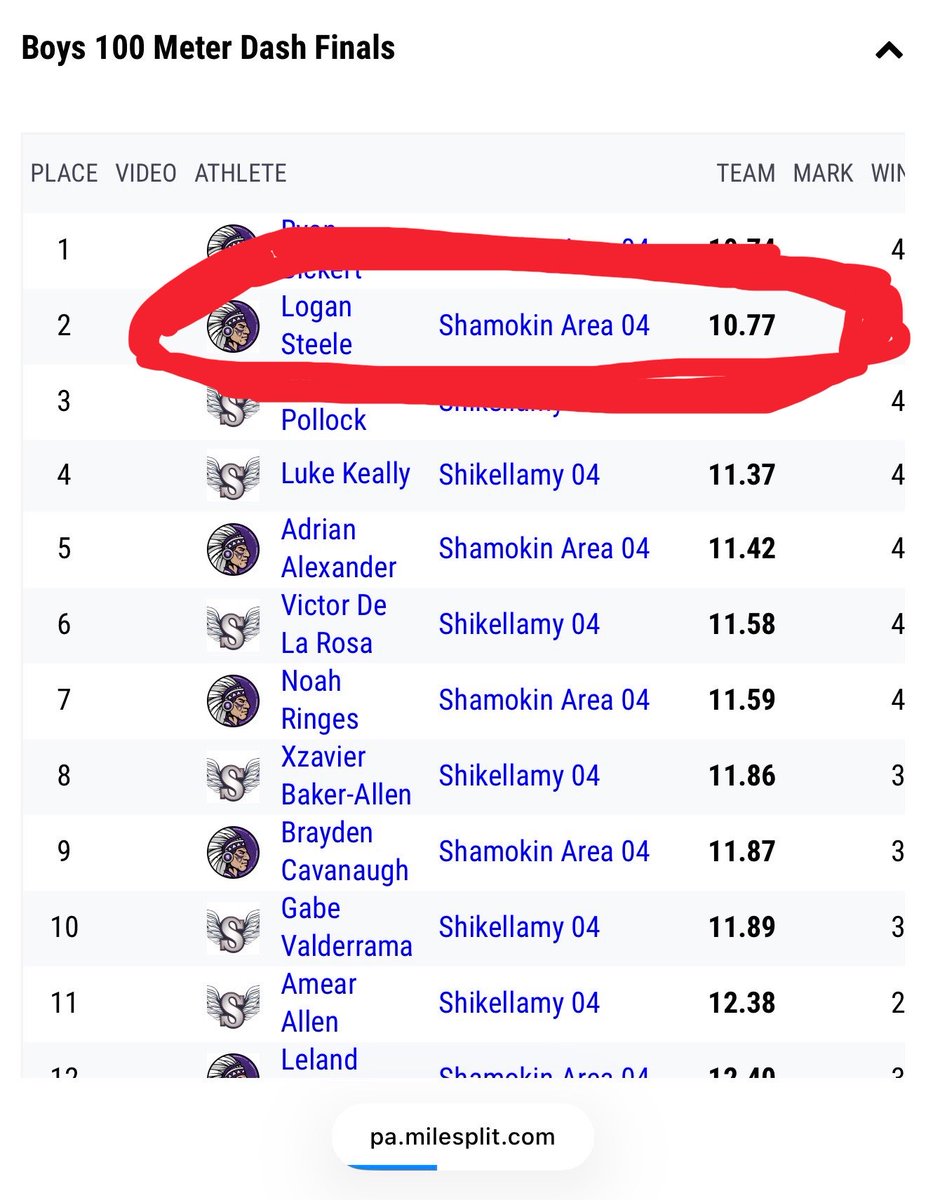 Logan Steele tweet media
