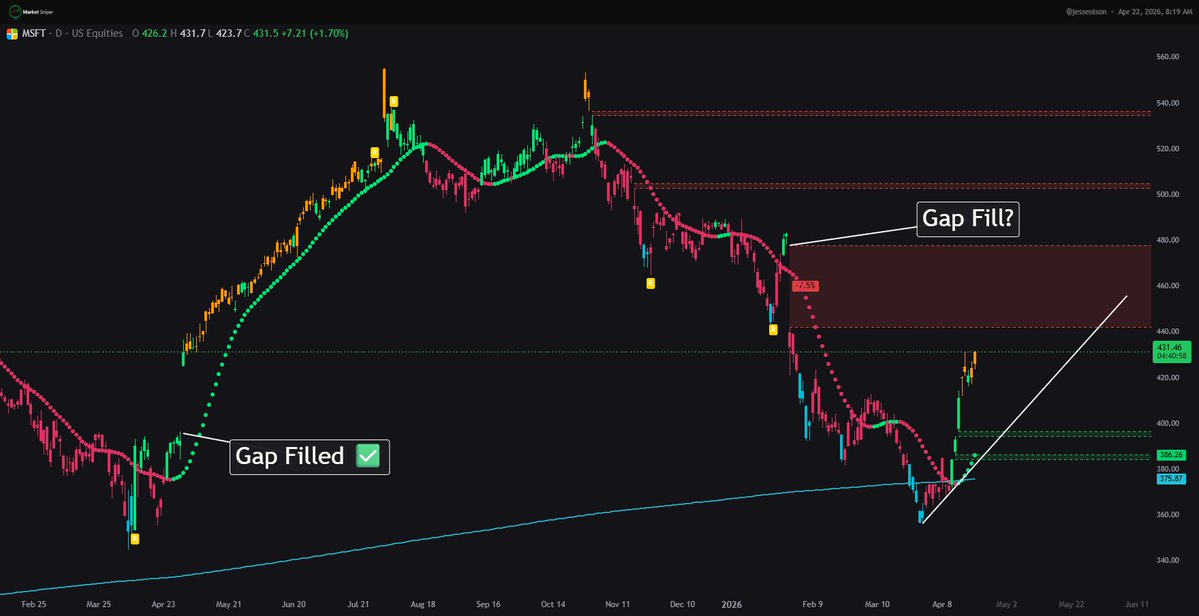 Jesse Olson tweet media