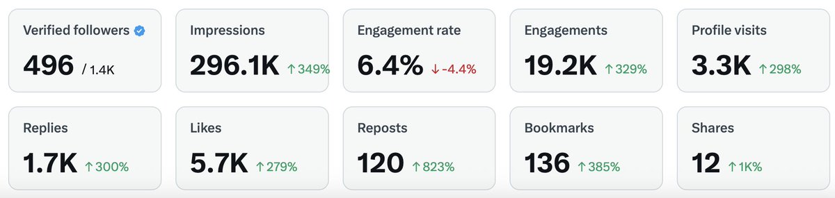 solomiya.eth tweet media