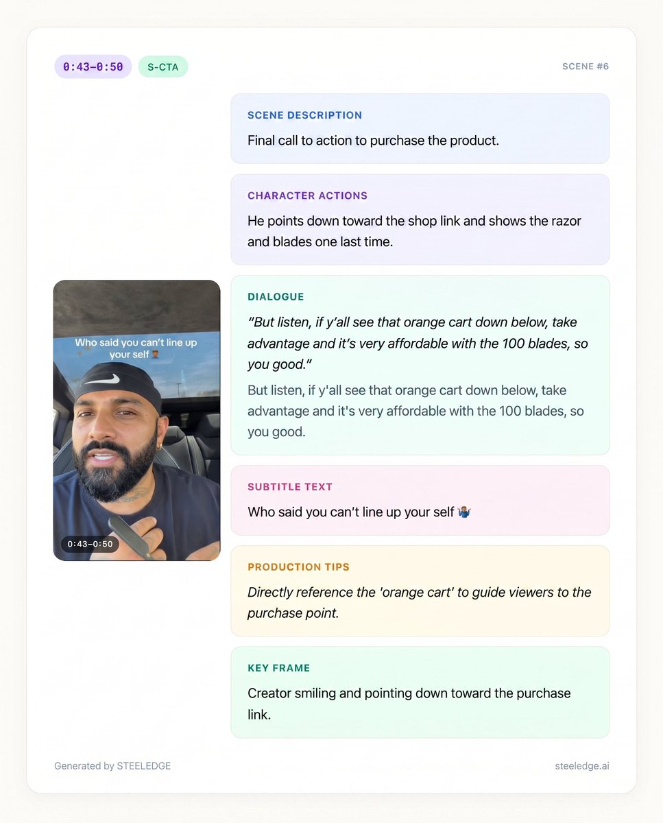 LeroyCreates's tweet photo. 0:43–0:50 — the CTA.

Points down toward the purchase link. Razor and blades visible.

"But listen, if y'all see that orange cart down below, take advantage and it's very affordable with the 100 blades, so you good."

creatop's note: "orange cart" is TikTok Shop-specific language — he's literally telling viewers exactly where to tap. Direct, no ambiguity, no friction.