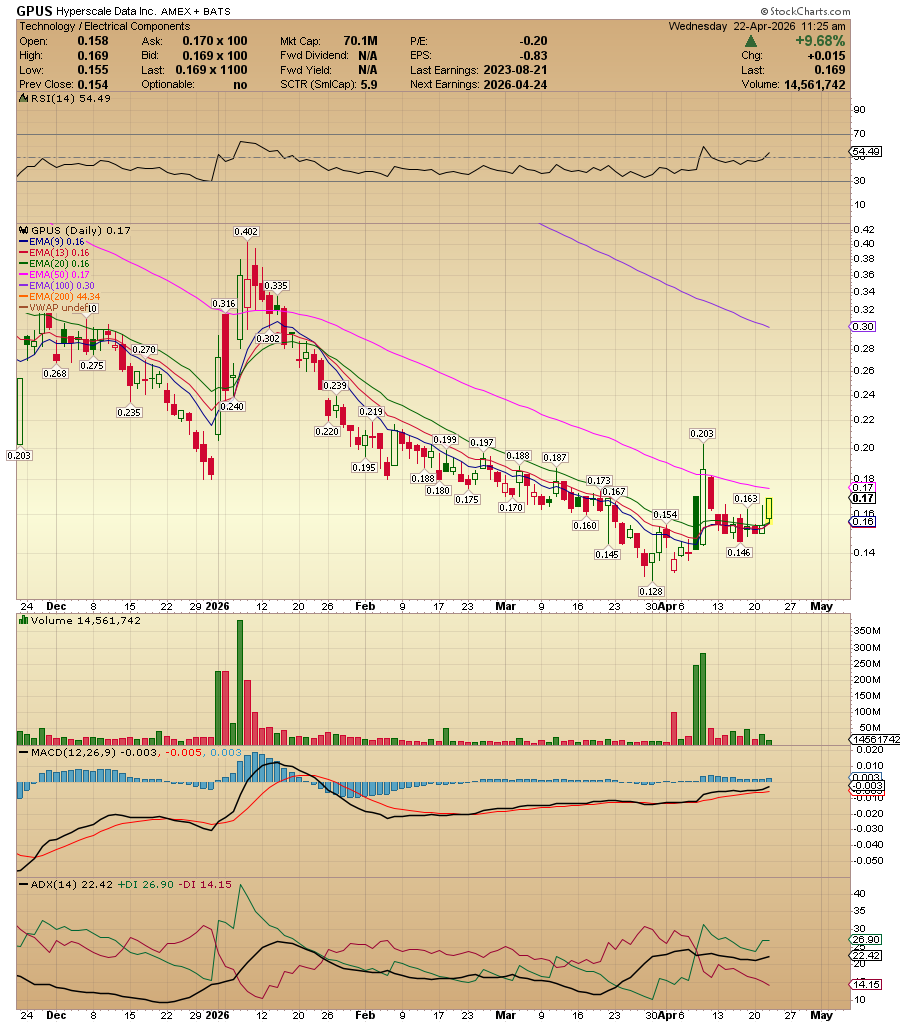 Antonio Costa tweet media