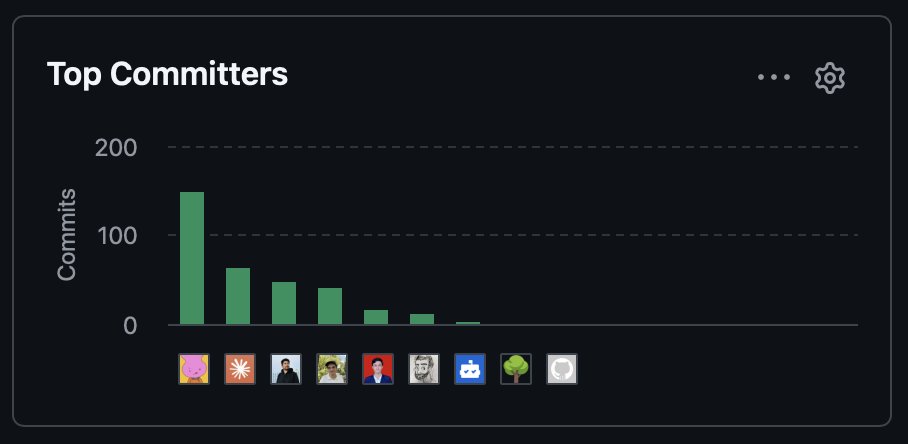 Sahil Lavingia tweet media