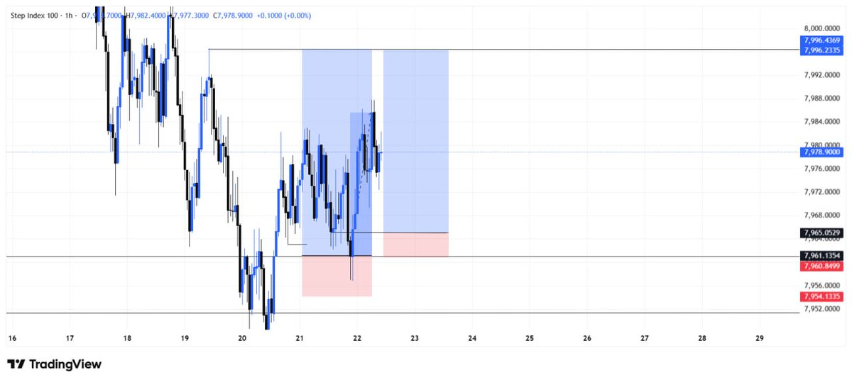 KINGSLEY-FX tweet media