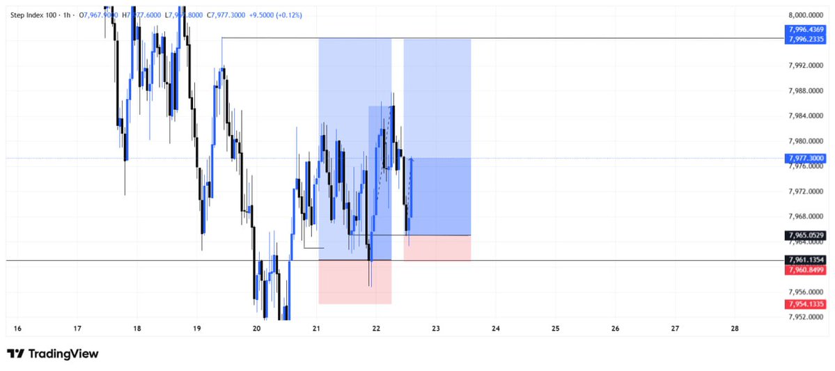 KINGSLEY-FX tweet media